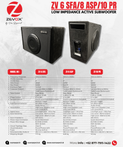 Alternative view of ZV 6 SFA - ZV 8 ASP - ZV 10 PR