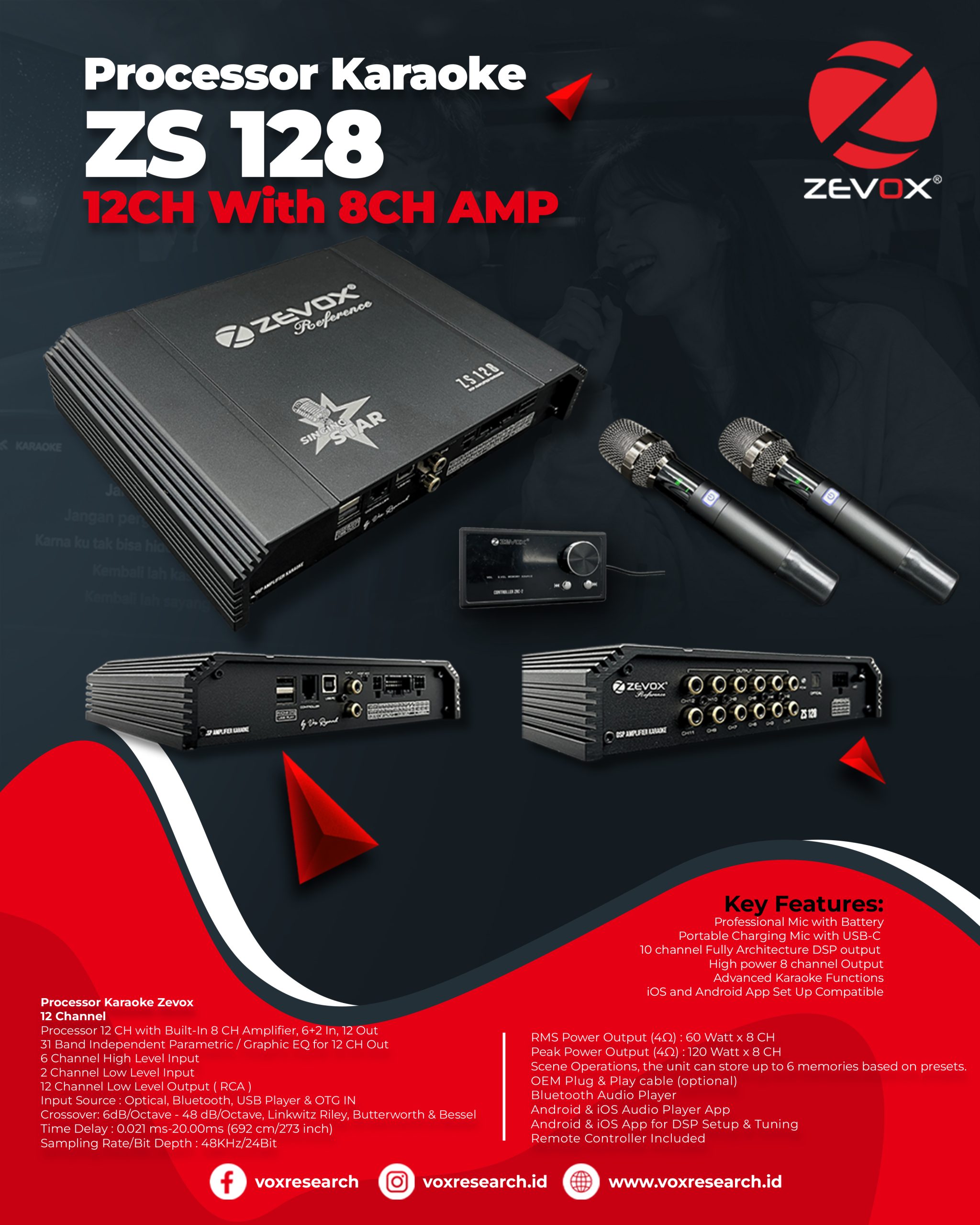 ZS 128
