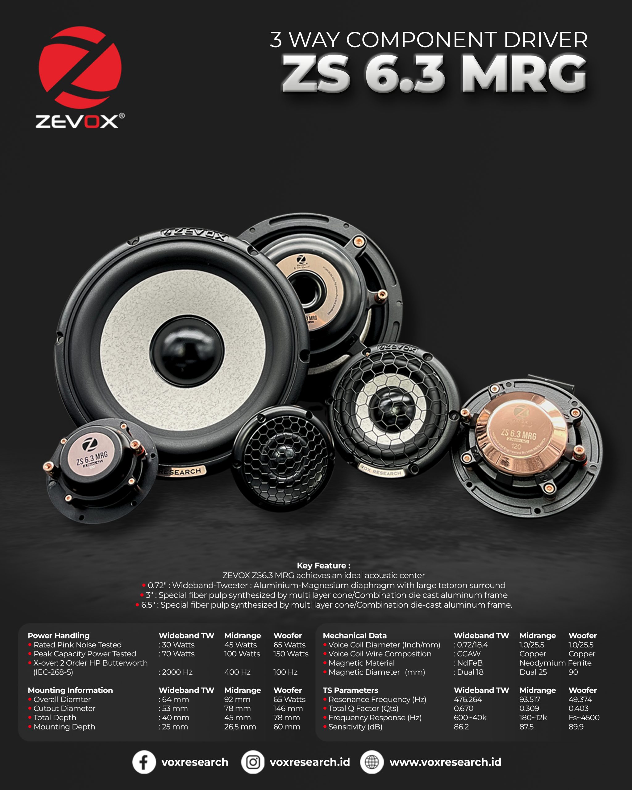 ZS 6.3 MRG